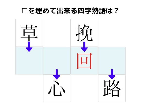 コレならいけるぞ…！ □を埋めて完成する四字熟語は何？【クイズ