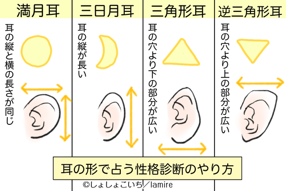 心理テスト】あなたはS？M？“1番怖いと思う場所”でわかる深層心理