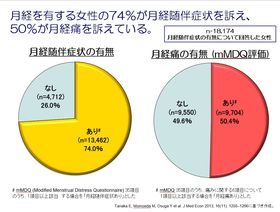 私はあなたとは違う 専業主婦の母をバカにした女性の末路 ないものねだりの女達 116 マイナビウーマン Gree ニュース