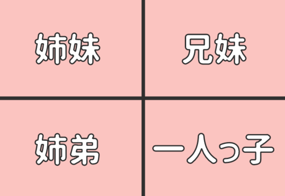 恋人タイプ診断 彼は何系 Lineの返事で分かる 彼の恋愛気質 恋愛jp Gree ニュース